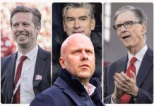 Liverpool WILL have a big transfer window – with Premier League habit broken – Liverpool FC